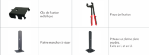 Accessoires pour poteau FIXOCLIP